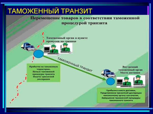 Груз в пути.